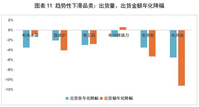 JDB电子游戏官网红海中的机会：中国厨房小家电如何出海日本(图9)