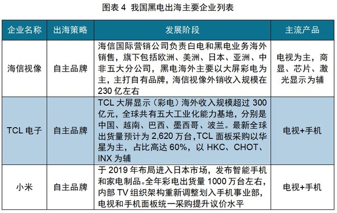 JDB电子游戏官网红海中的机会：中国厨房小家电如何出海日本(图13)